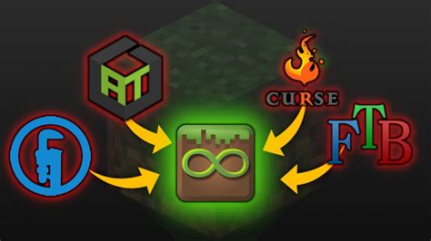 Modpacks sourced from Curse forge